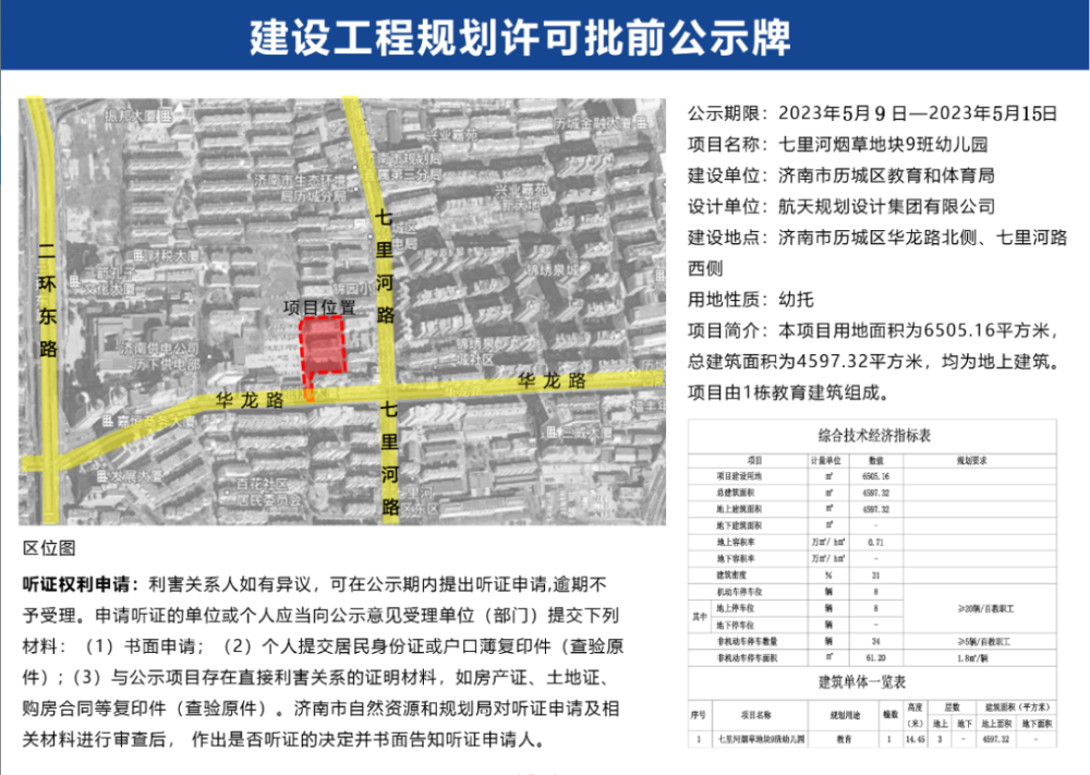 七里河区自然资源和规划局最新新闻动态解析