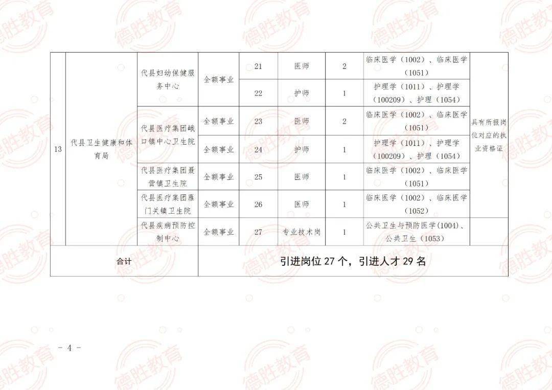 义县成人教育事业单位招聘启事全新概览