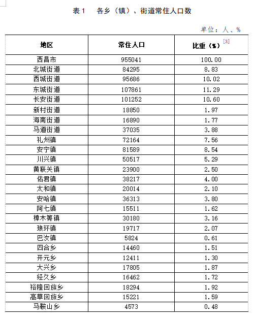 乌力吉苏木乡交通迈向现代化新篇章