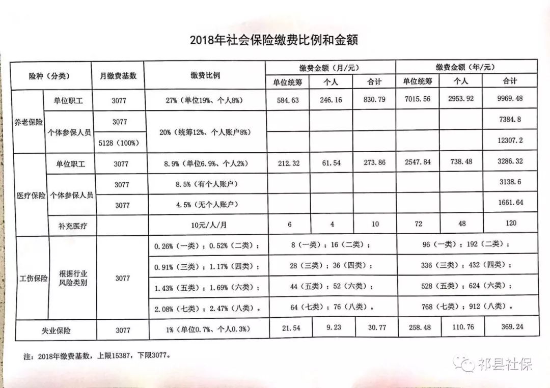 临海市级托养福利事业单位项目最新进展更新