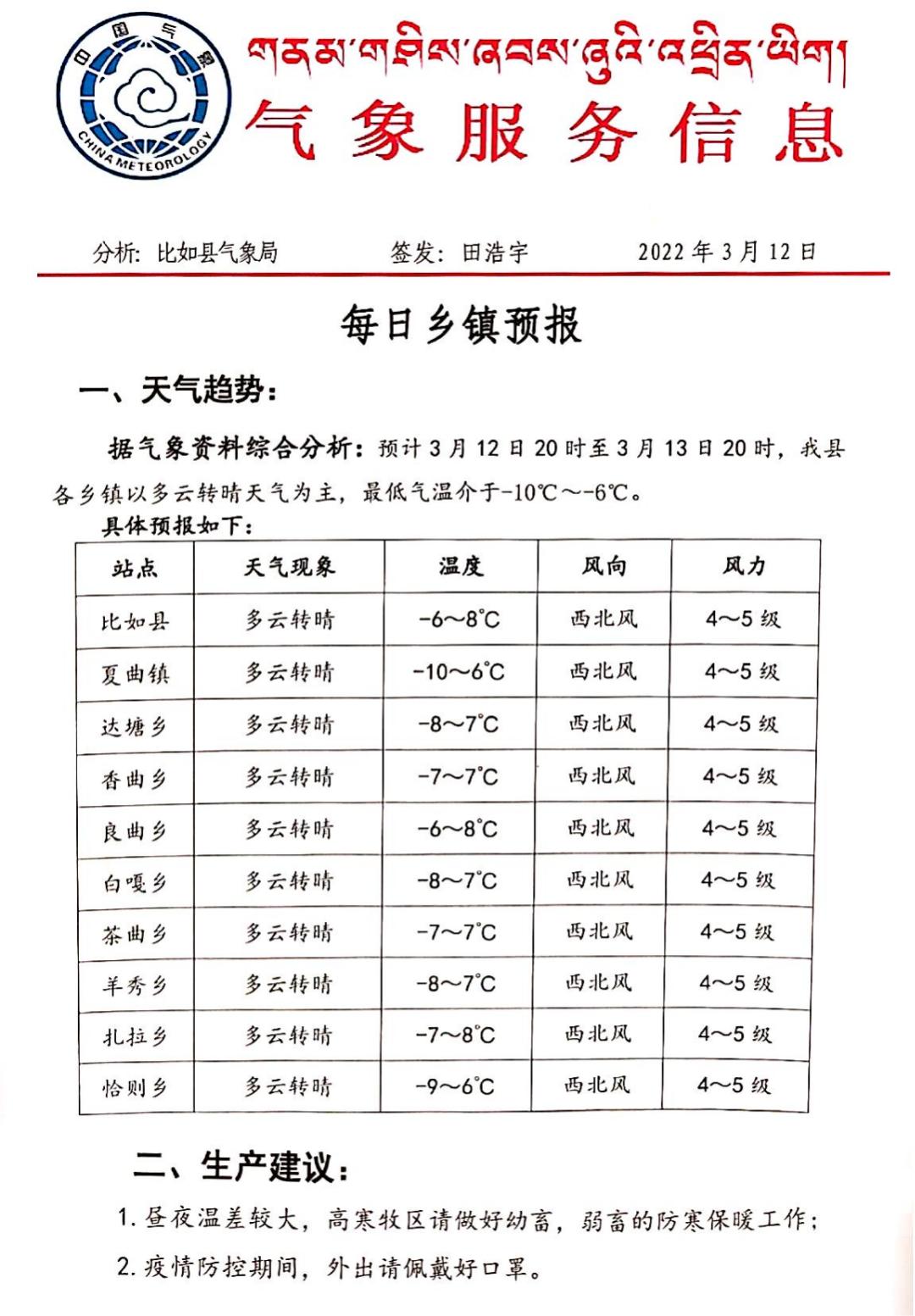 雪山乡最新天气预报，气象变化与影响分析