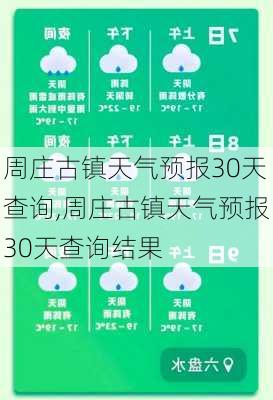 周巷镇最新天气预报