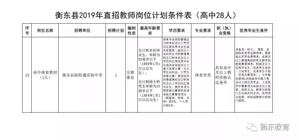 祁东县康复事业单位最新项目，推动康复事业发展的坚实力量