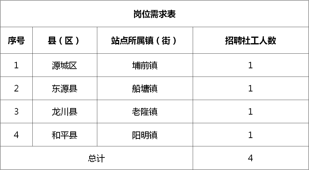 案例展示 第31页