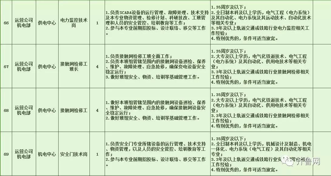 赫山区成人教育事业单位重塑教育生态，推动终身学习项目启动