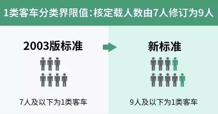 双阳区公路运输管理事业单位人事调整重塑领导团队，推动事业发展新篇章