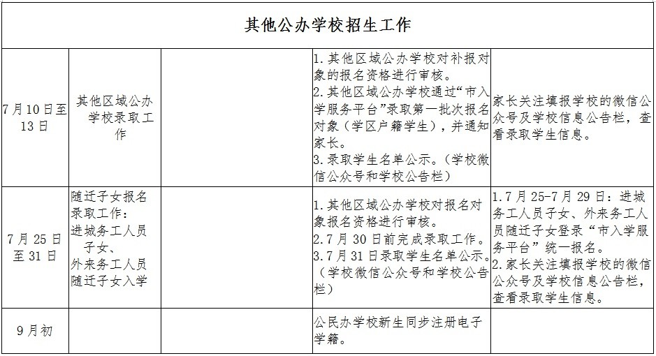 台州市教育局最新发展规划概览