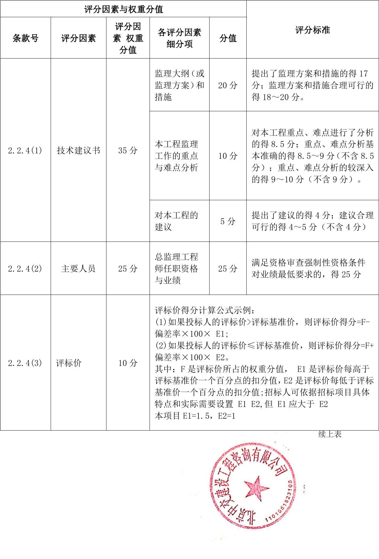 高淳县级公路维护监理事业单位最新项目研究报告揭秘