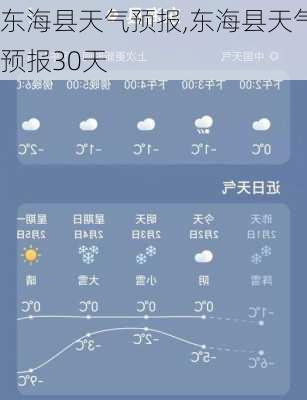 东瀚镇最新天气预报全面解析