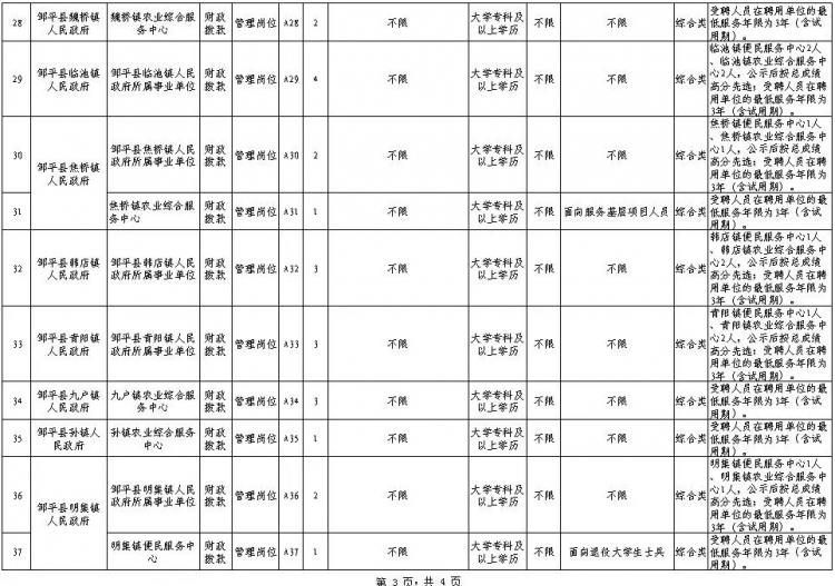 邹平县特殊教育事业单位人事任命动态更新