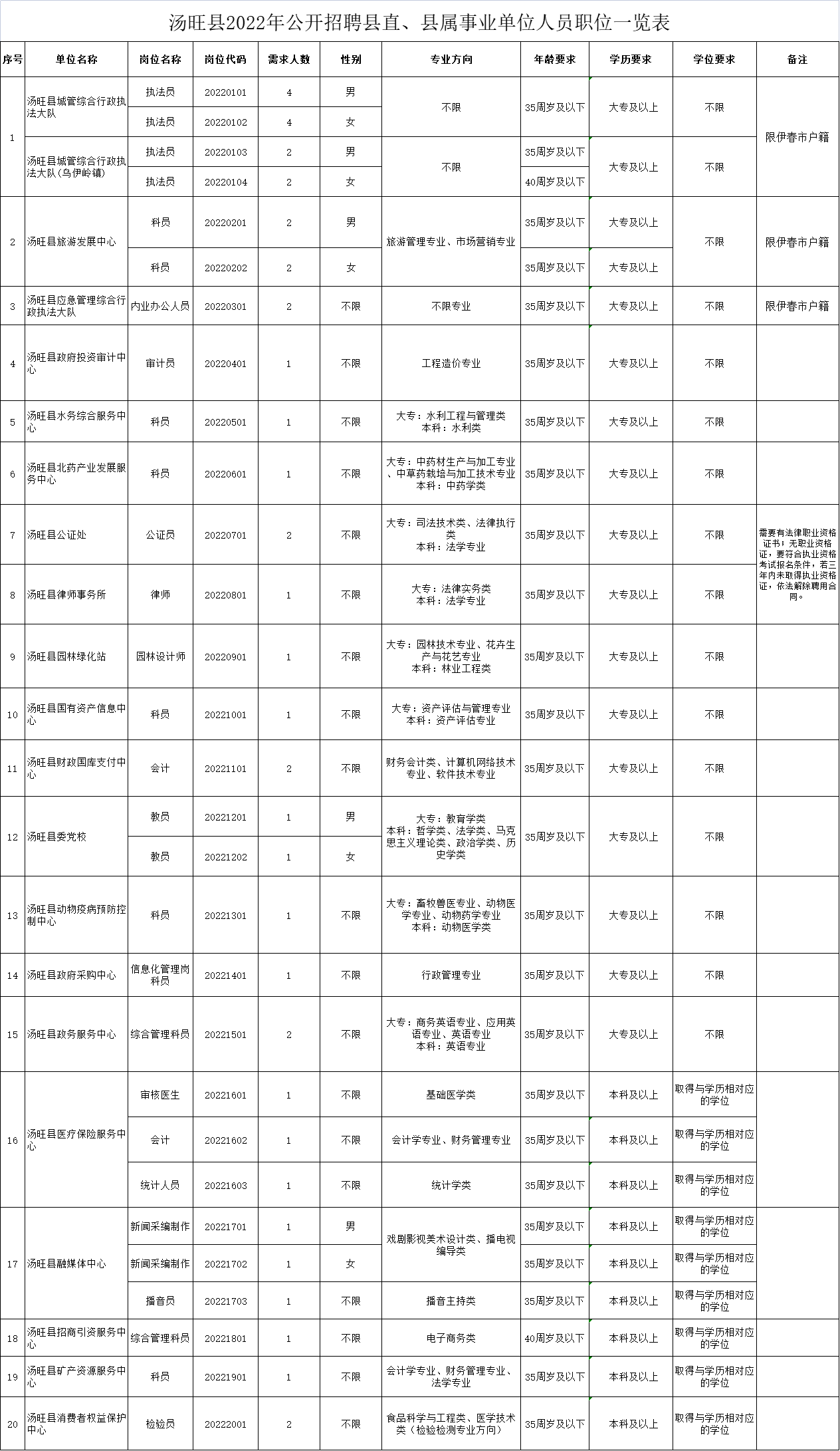 2024年12月18日 第6页