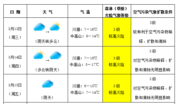 々是我不好