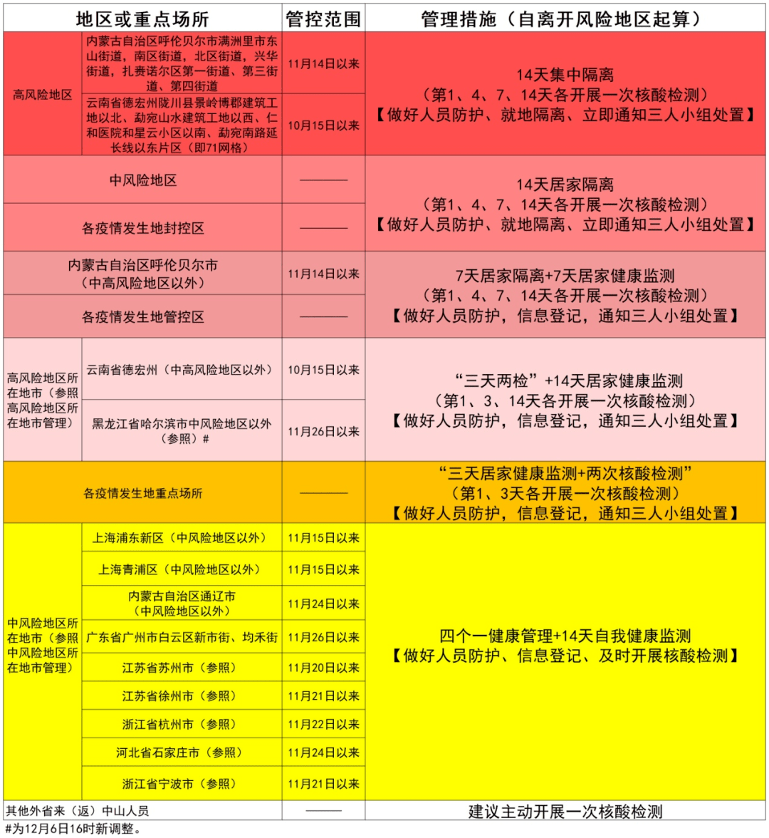 平房区审计局招聘信息及相关内容深度探讨