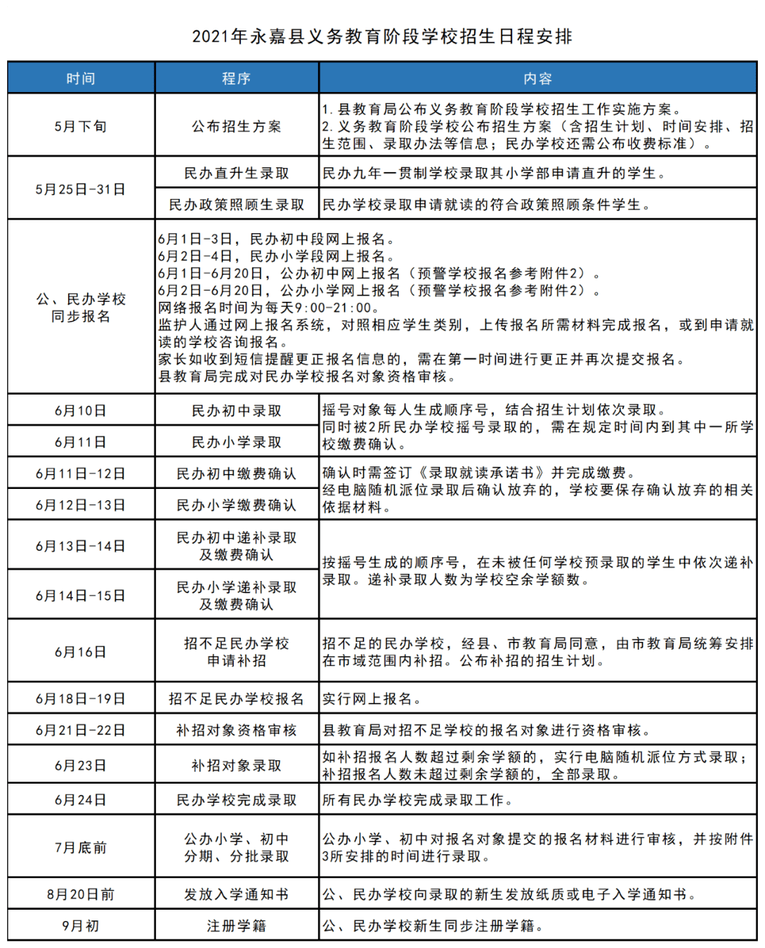 古丈县应急管理局最新发展规划