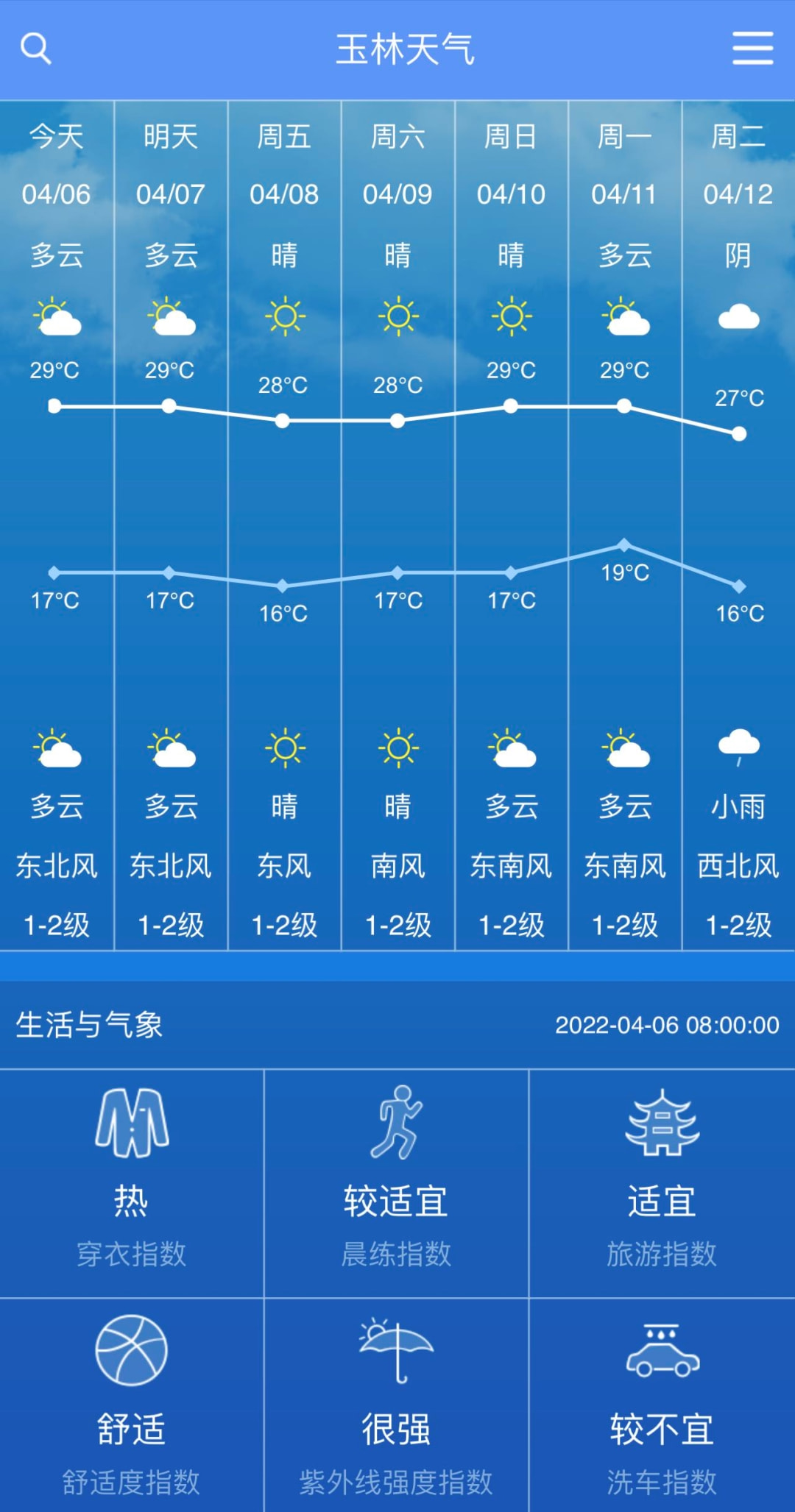 金鸡社区最新天气预报及生活指南