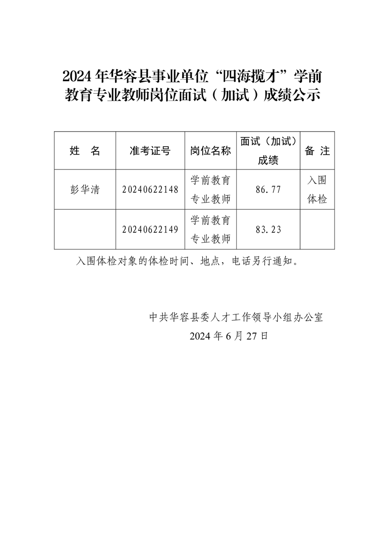 滨城区康复事业单位最新人事任命，重塑康复服务格局的关键一步