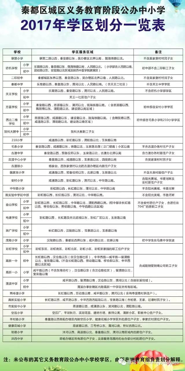 济阳县成人教育事业单位发展规划展望