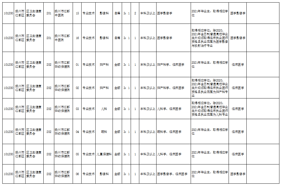 青县康复事业单位新领导团队引领开启新篇章