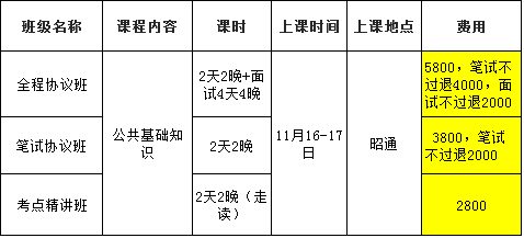 南岗区级公路维护监理事业单位招聘启事概览