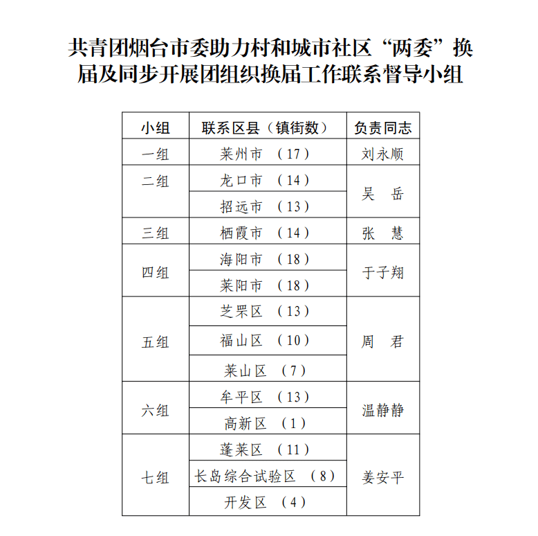 客户留言 第10页