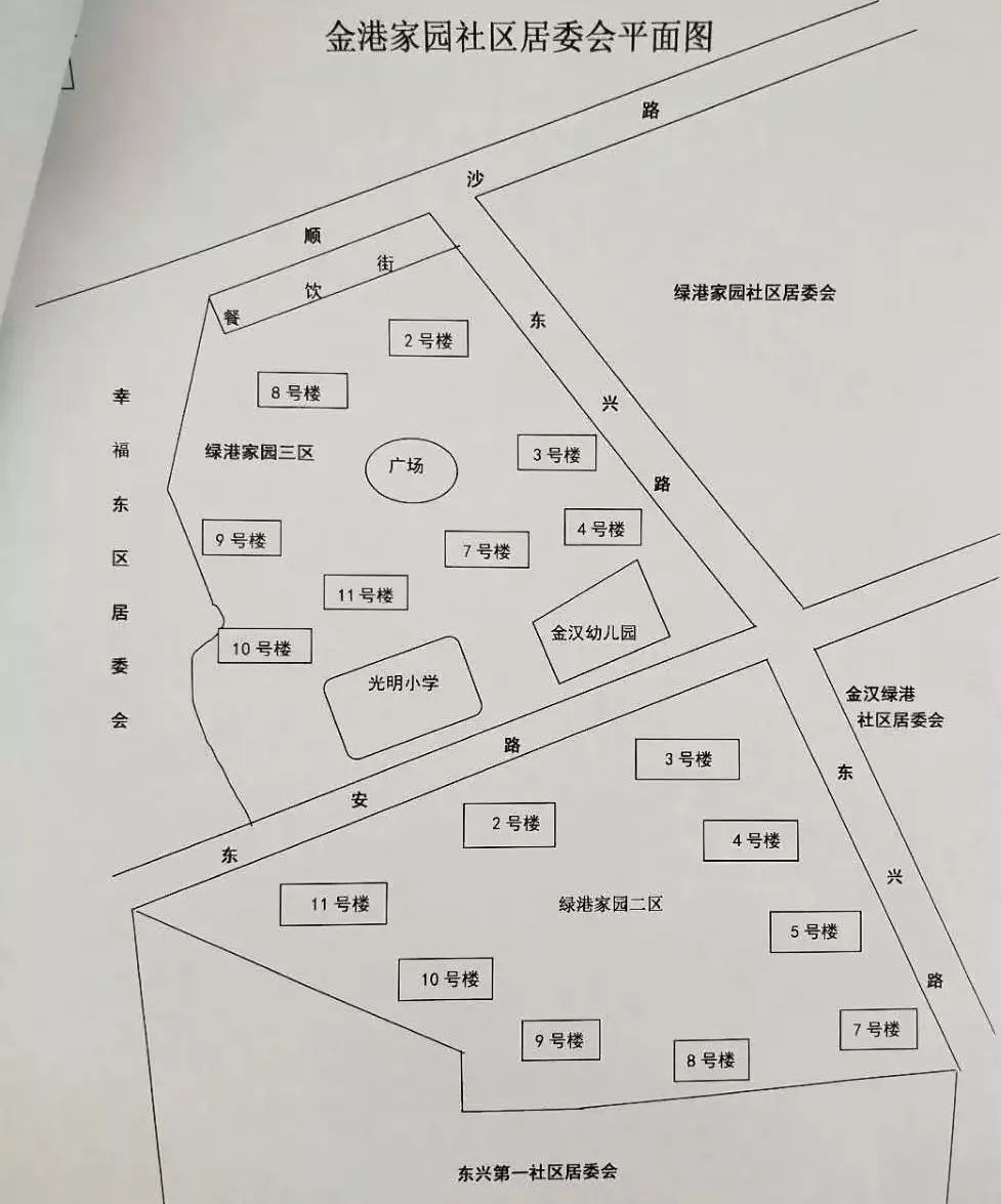 江洛康沙居委会发展规划展望