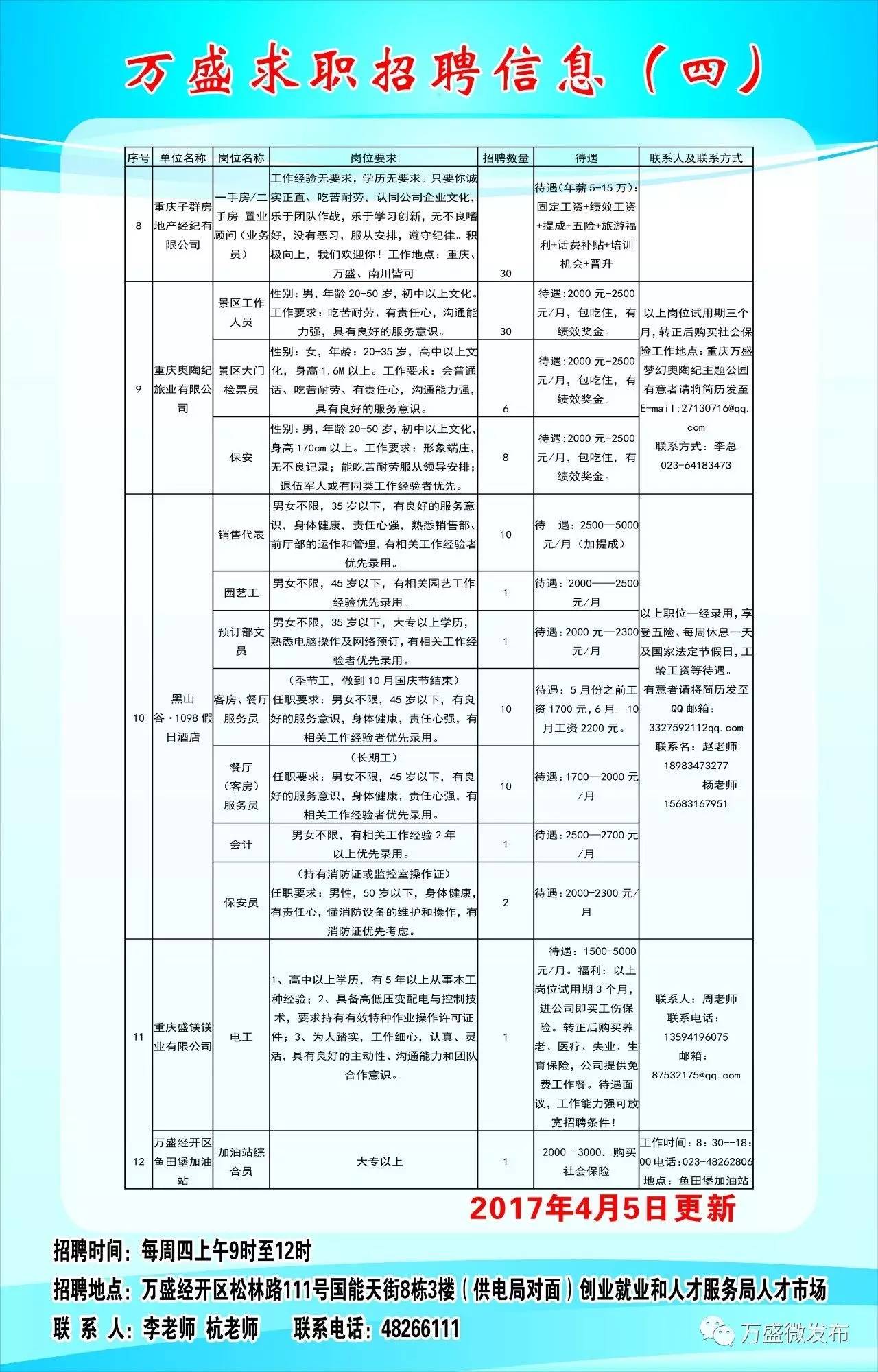 文登市图书馆招聘启事及细节探讨