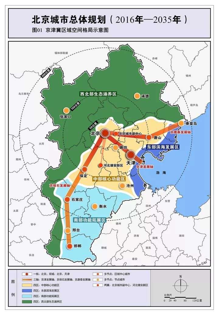 临邑县公路运输管理事业单位发展规划展望