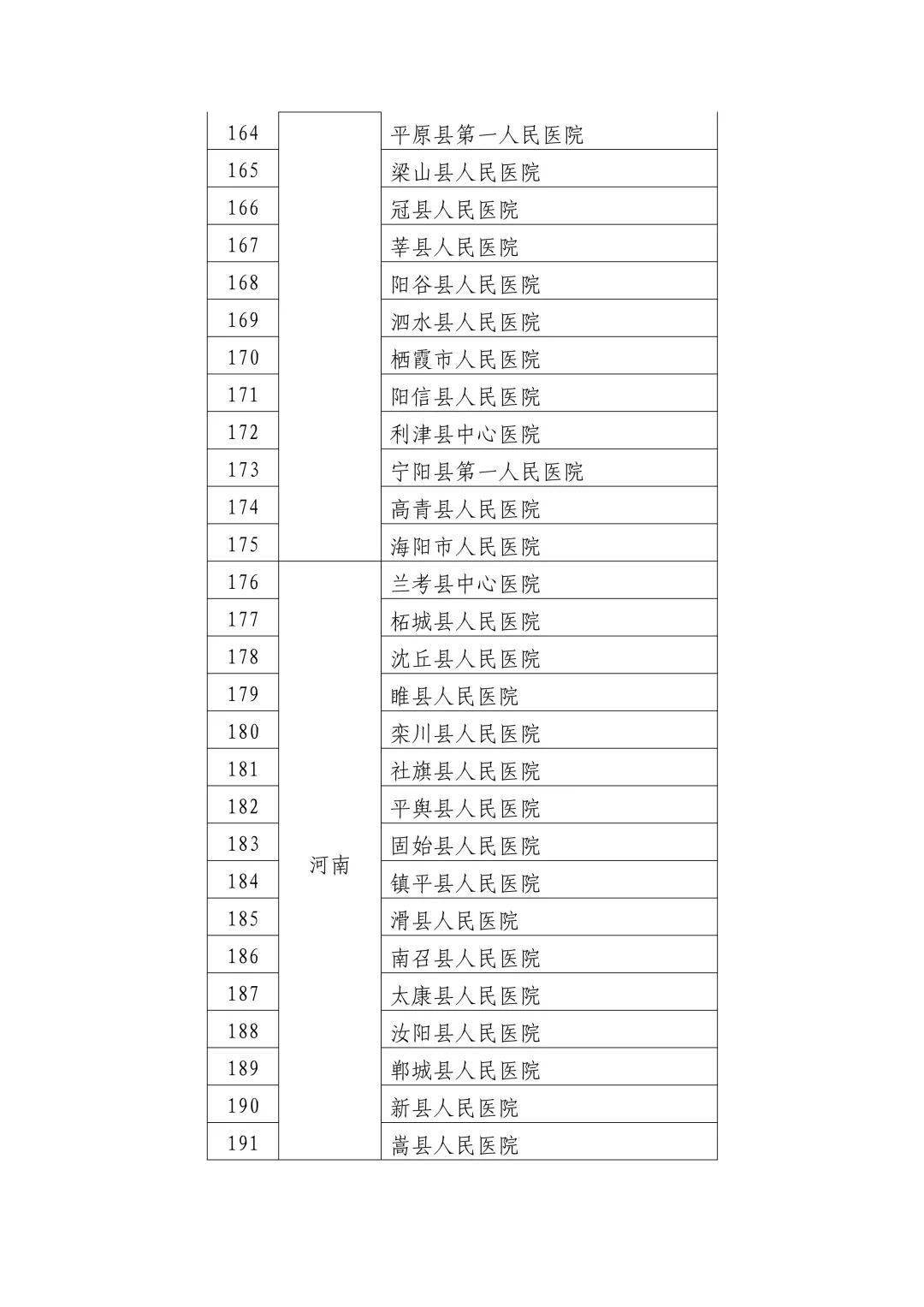 方山县数据和政务服务局最新招聘信息详解