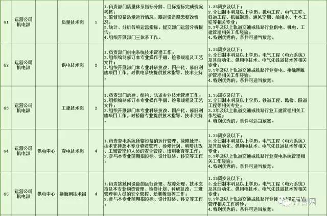 青阳县特殊教育事业单位招聘启事全新发布