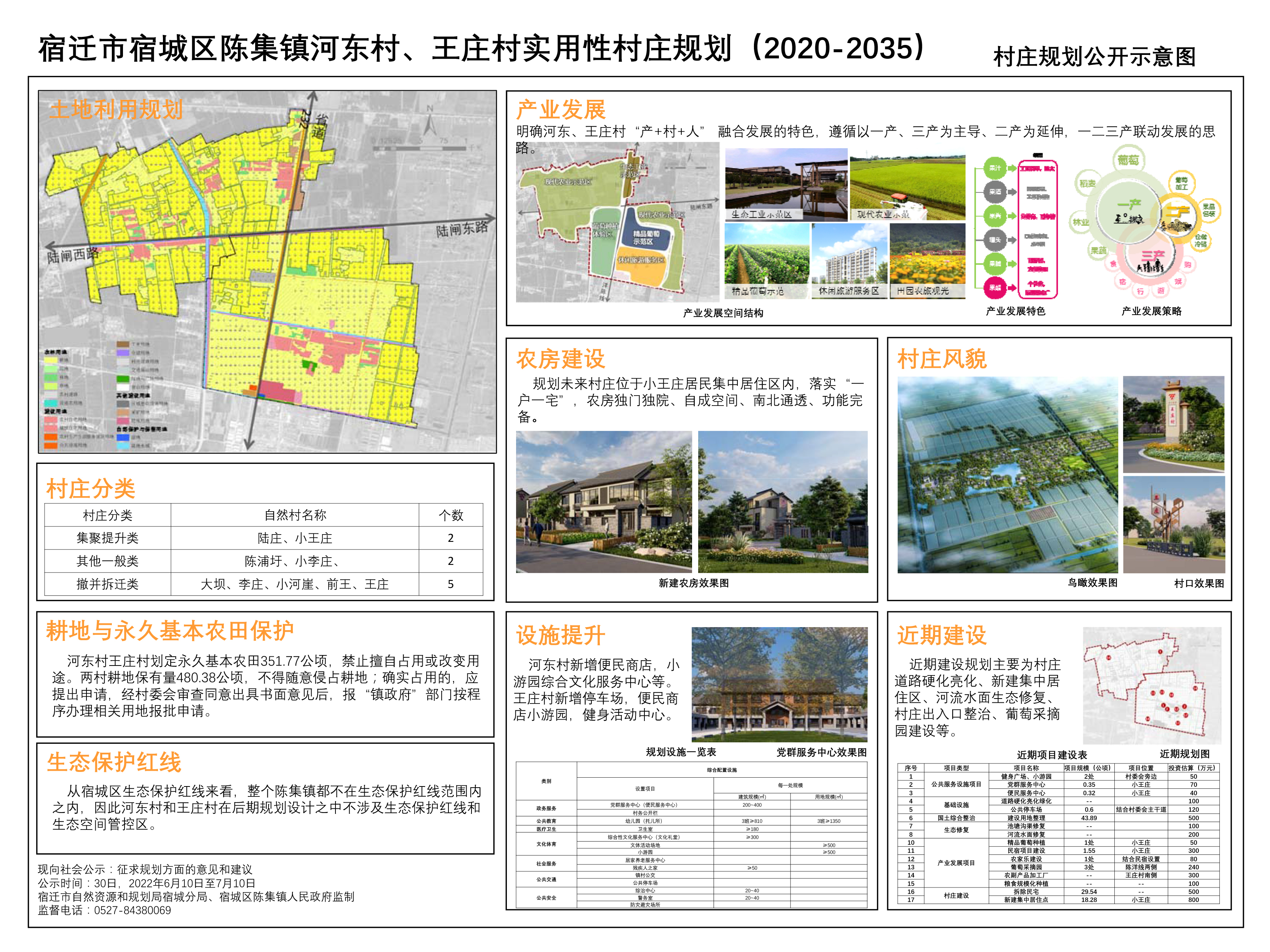 四族居民委员会发展规划概览