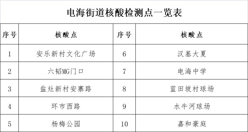 水东街道最新项目，引领城市发展的先锋力量