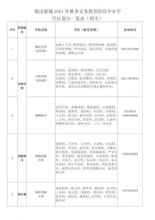 渭城区计生委领导团队引领区域计生事业迈向新高度