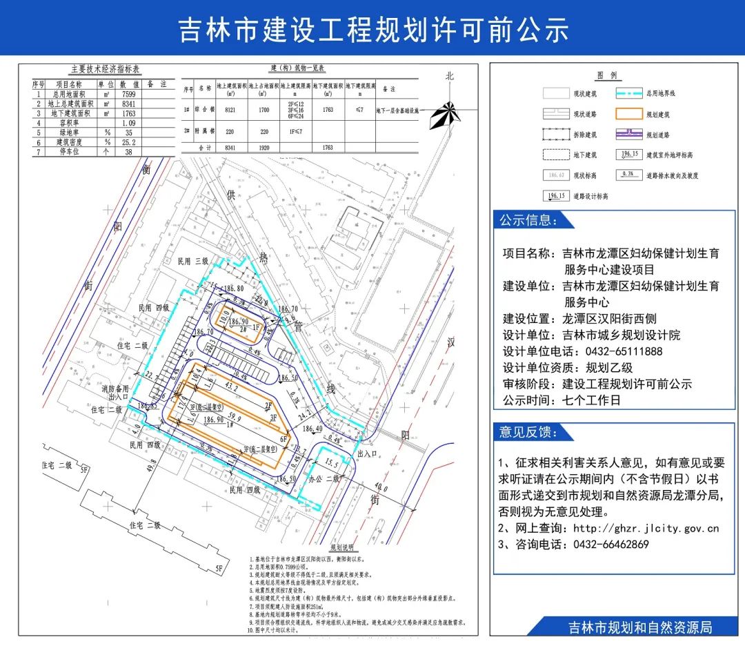 彰武县康复事业单位最新发展规划