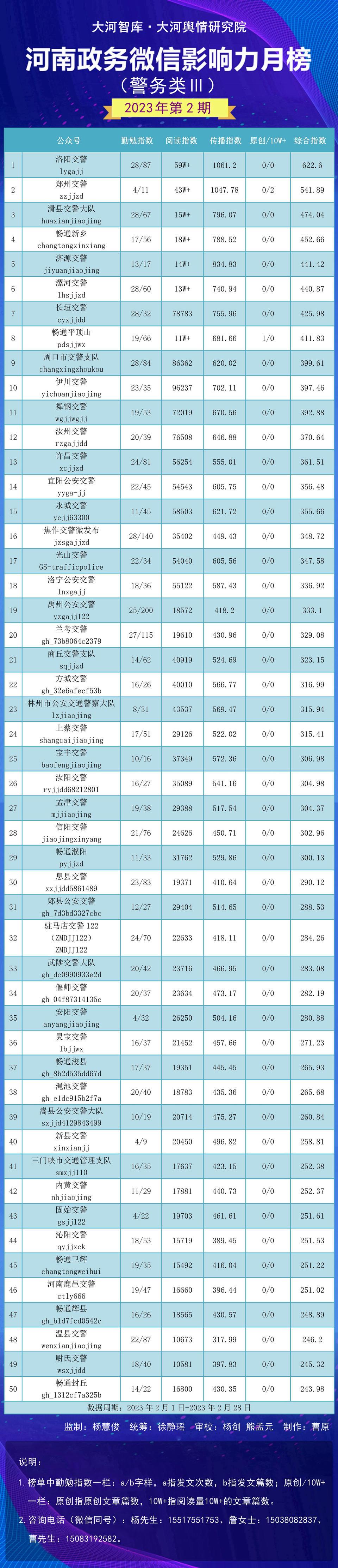 光山县数据和政务服务局最新项目概览与进展