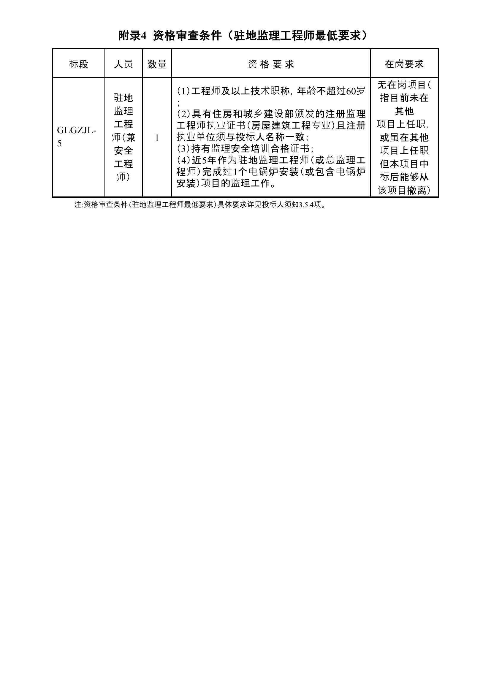 赤城县县级公路维护监理事业单位最新项目概览