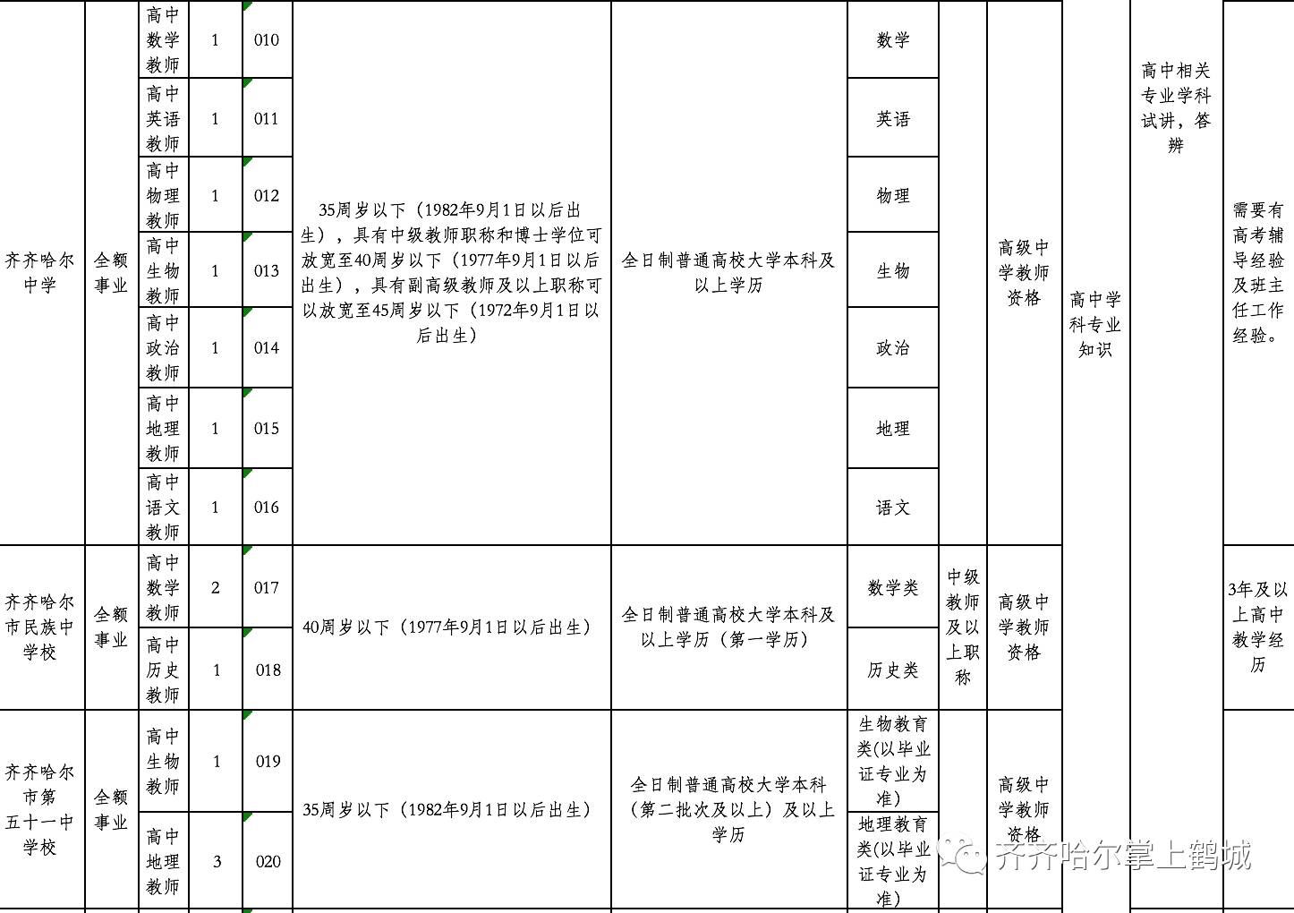 哈巴河县特殊教育事业单位最新发展规划