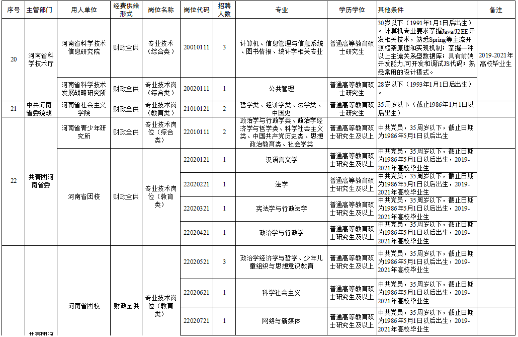 崇文区级托养福利事业单位最新项目，托举幸福明天