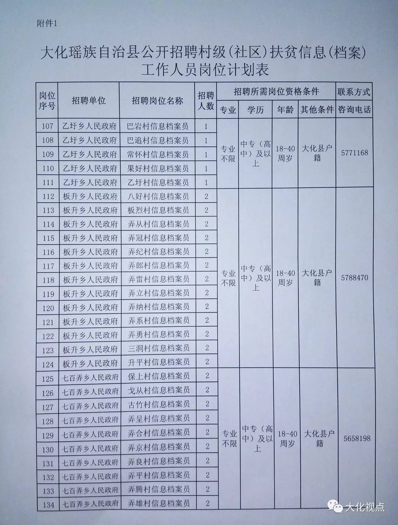 坪城村委会最新招聘信息及招聘详解