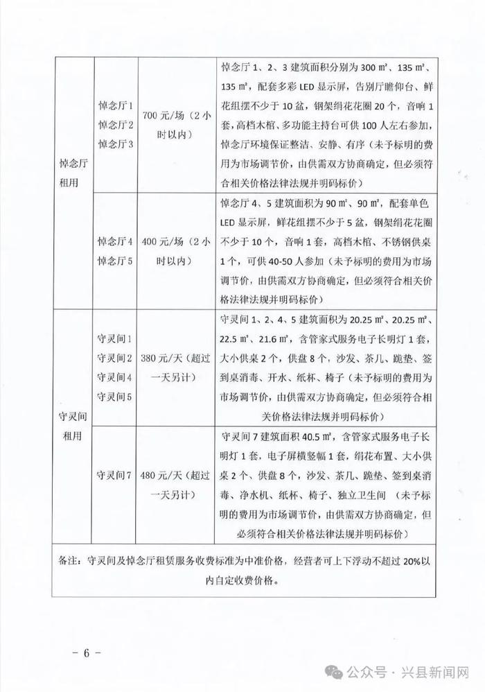 桂东县殡葬事业单位最新发展规划