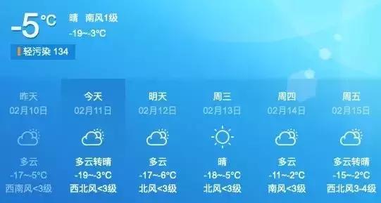 莫美最新天气预报信息