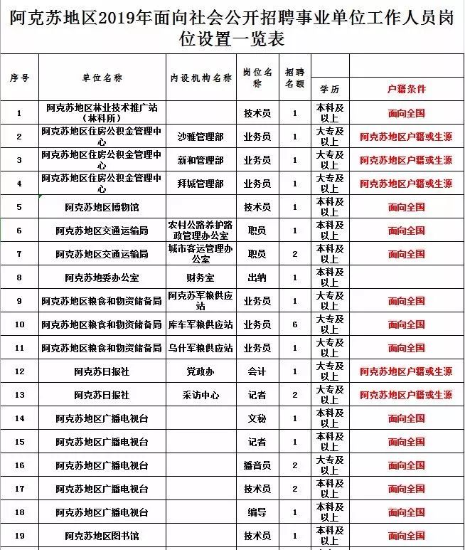 2024年12月25日 第21页