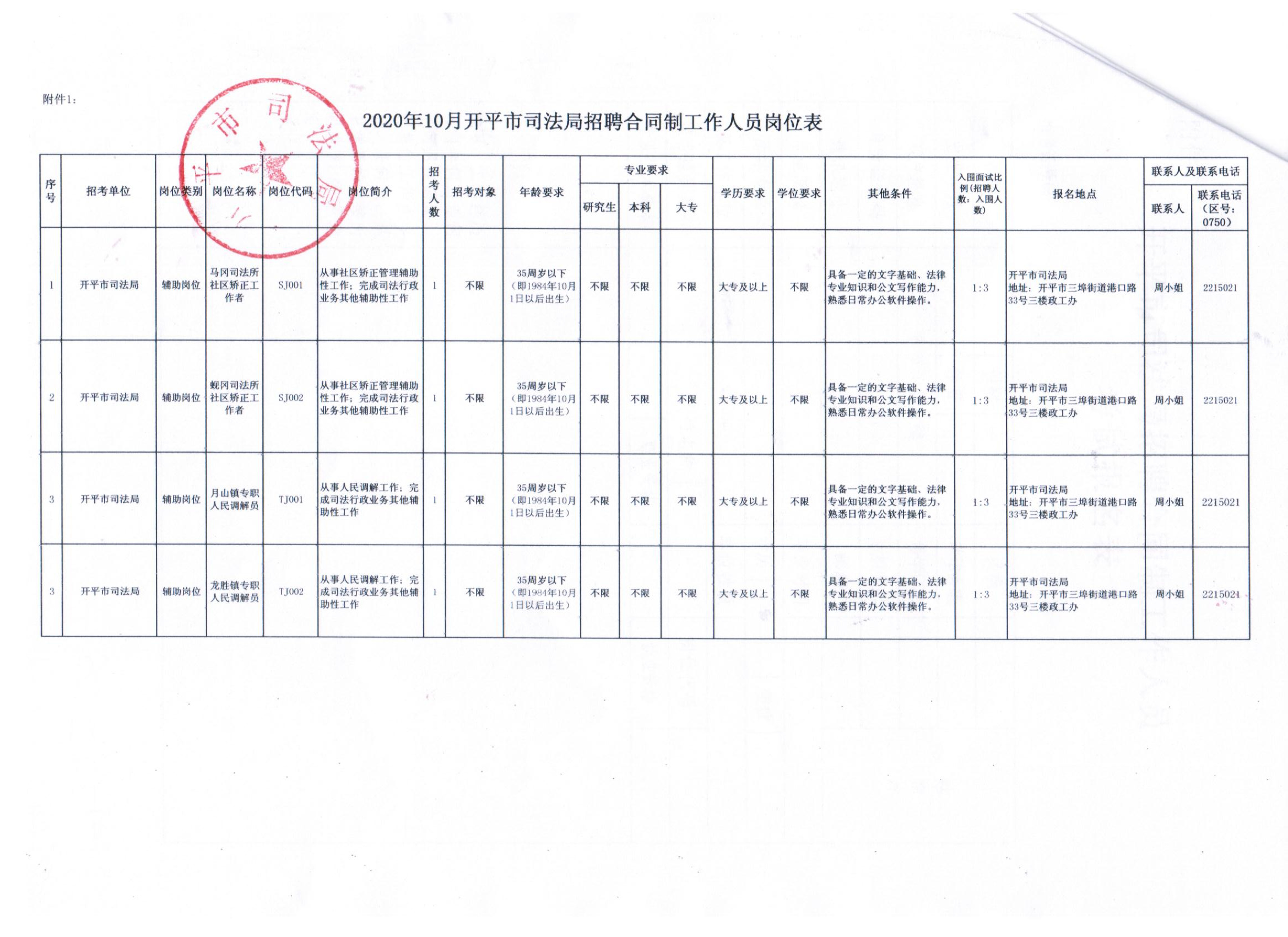 抚顺县司法局最新招聘信息及相关内容深度解析