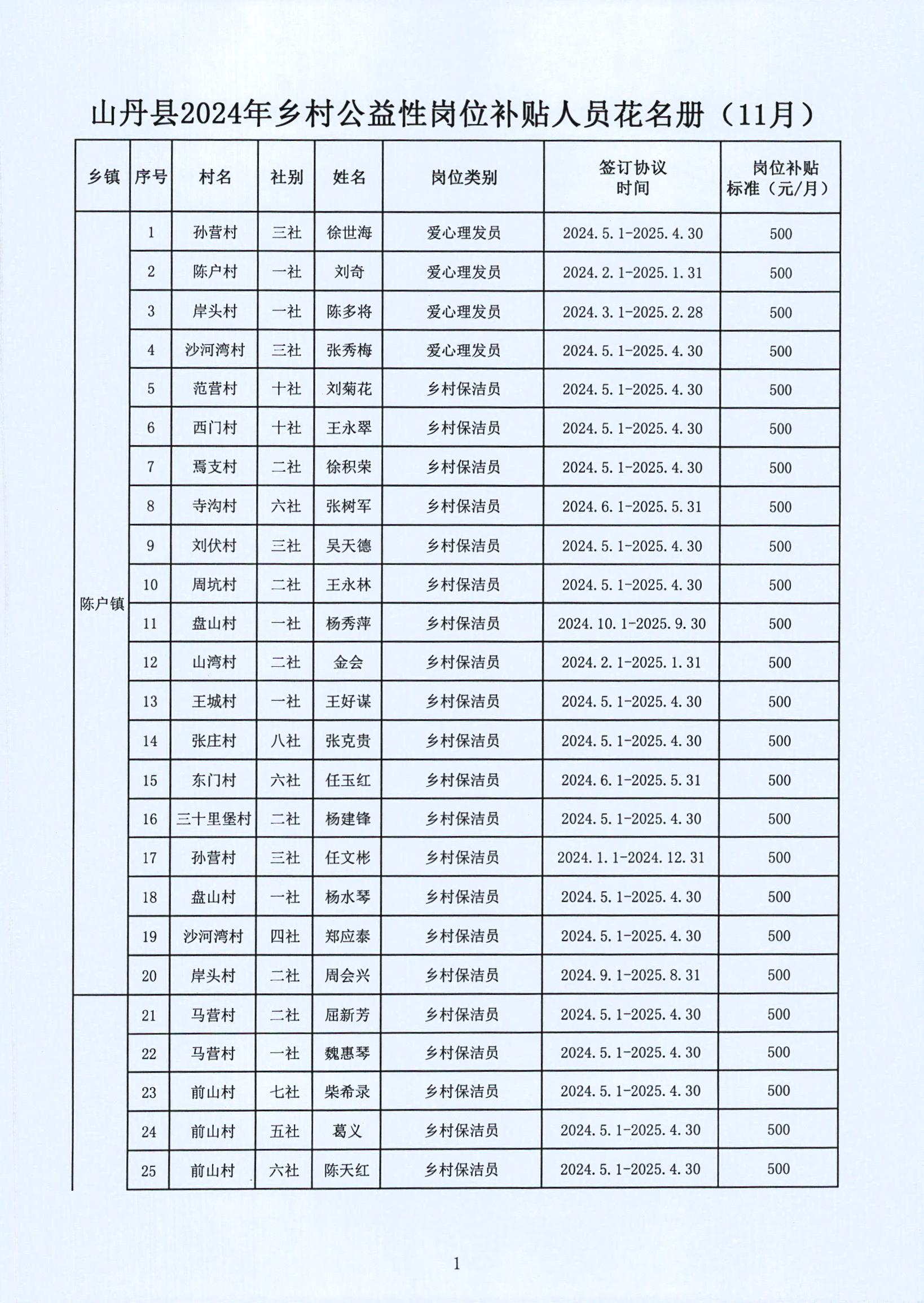 册亨县级托养福利事业单位最新项目深度探讨