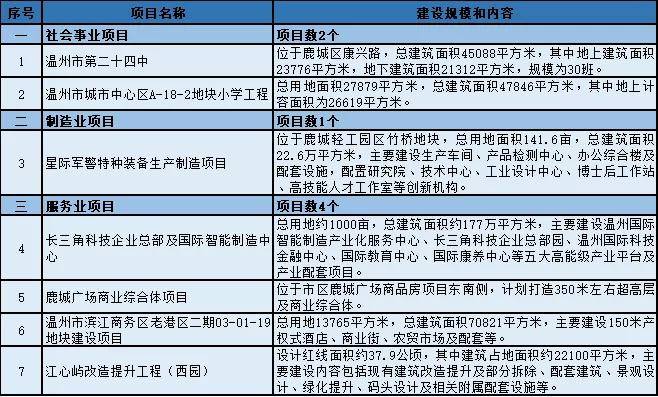 陆川县特殊教育事业单位最新项目进展及其社会影响分析