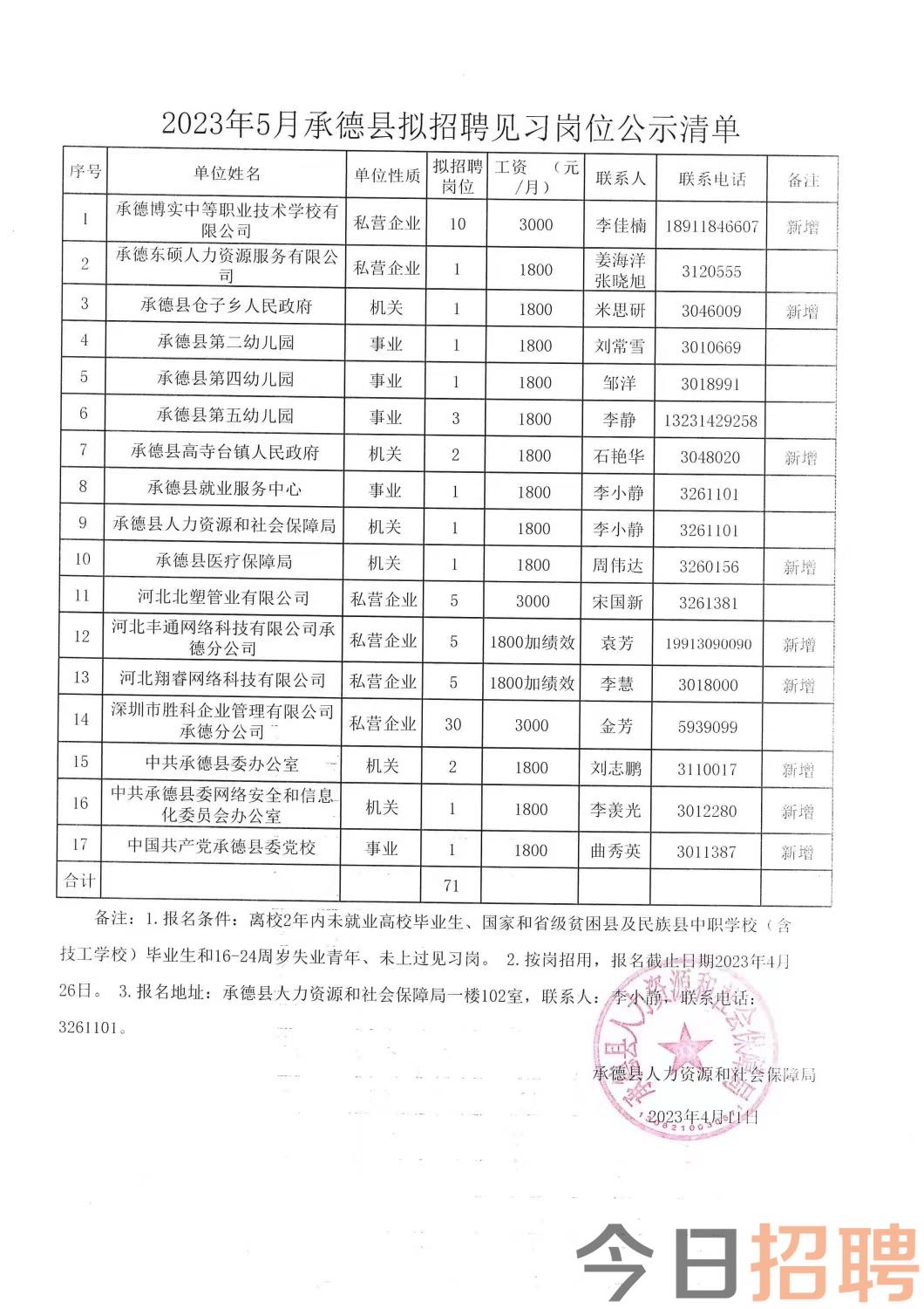 鸡东县特殊教育事业单位最新招聘信息概览