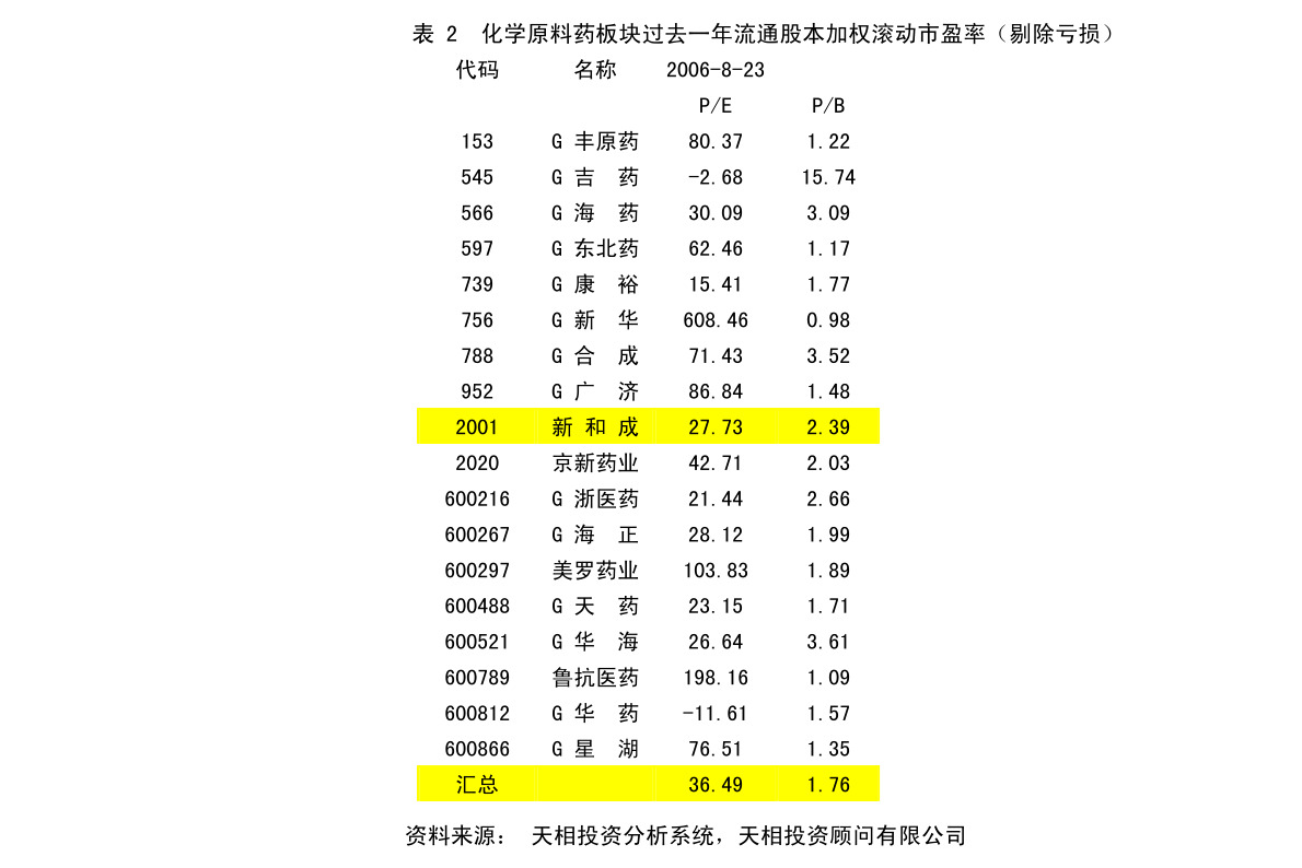 琼海市防疫检疫站最新发展规划