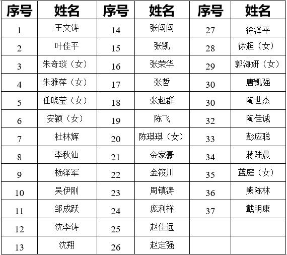 南湖街道最新招聘信息汇总