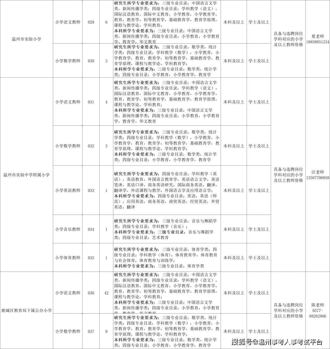 2024年12月29日 第6页