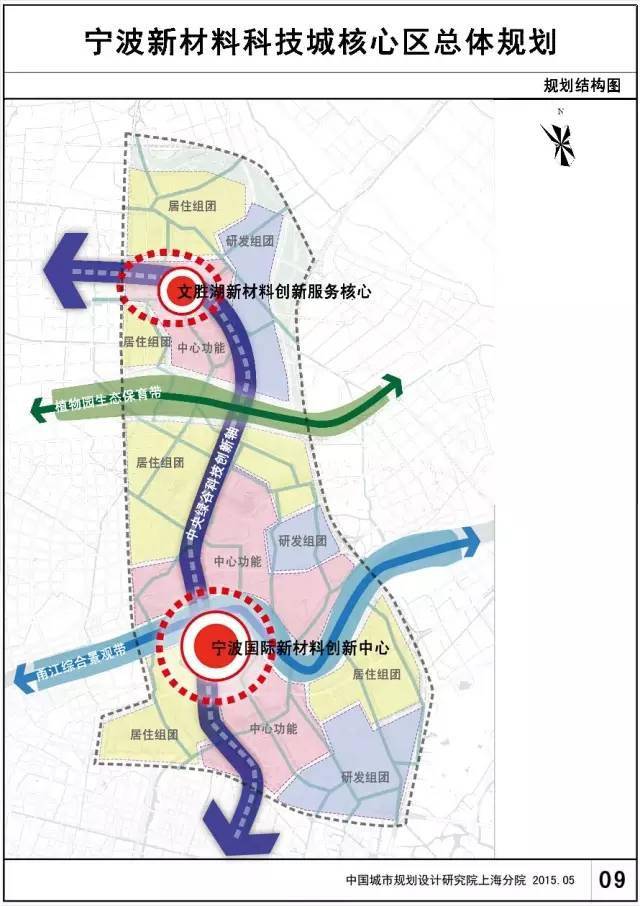 镇海区科学技术和工业信息化局最新发展规划概览